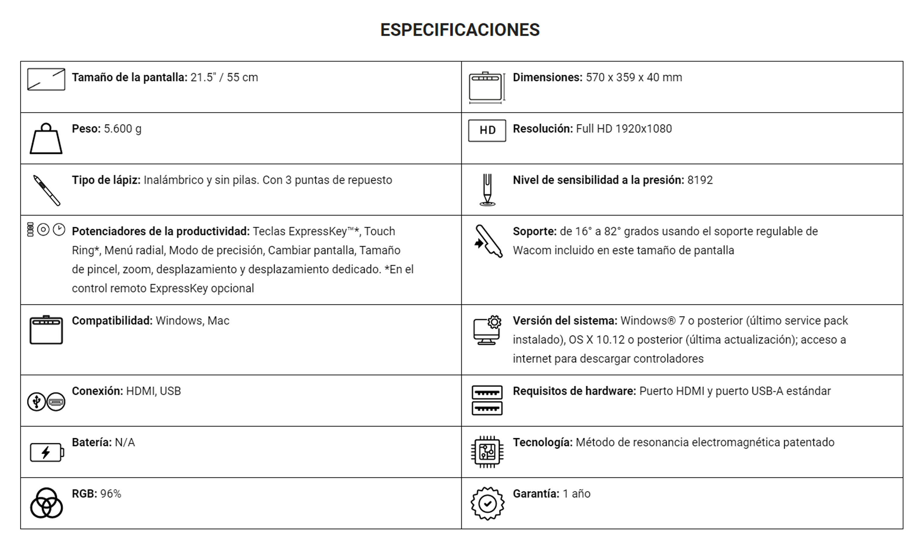 Especificaciones Wacom Cintiq 22